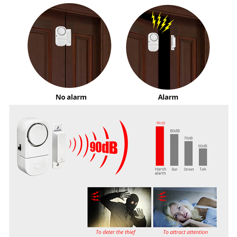 KERUI Independent Door Sensor  – Door Stop Alarm Bewertung und Preis