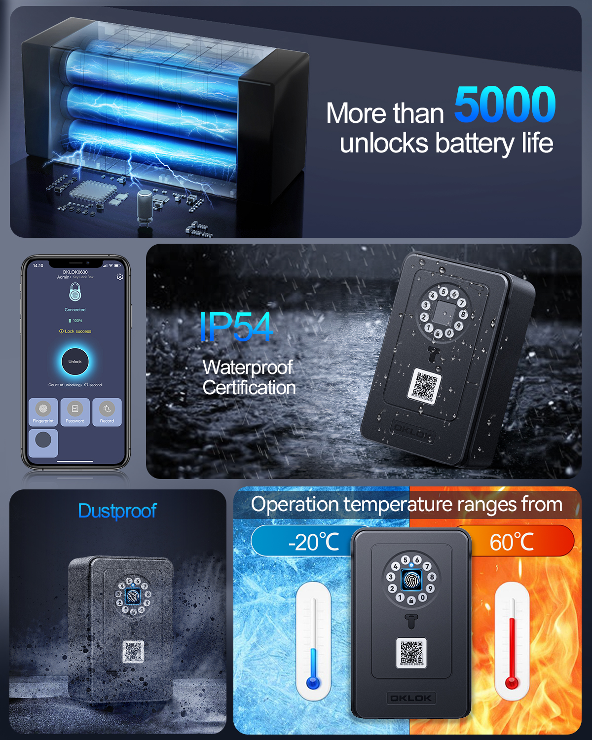 Awapow Bluetooth Password Key  – Lockbox Key Secure Bewertung und Preis