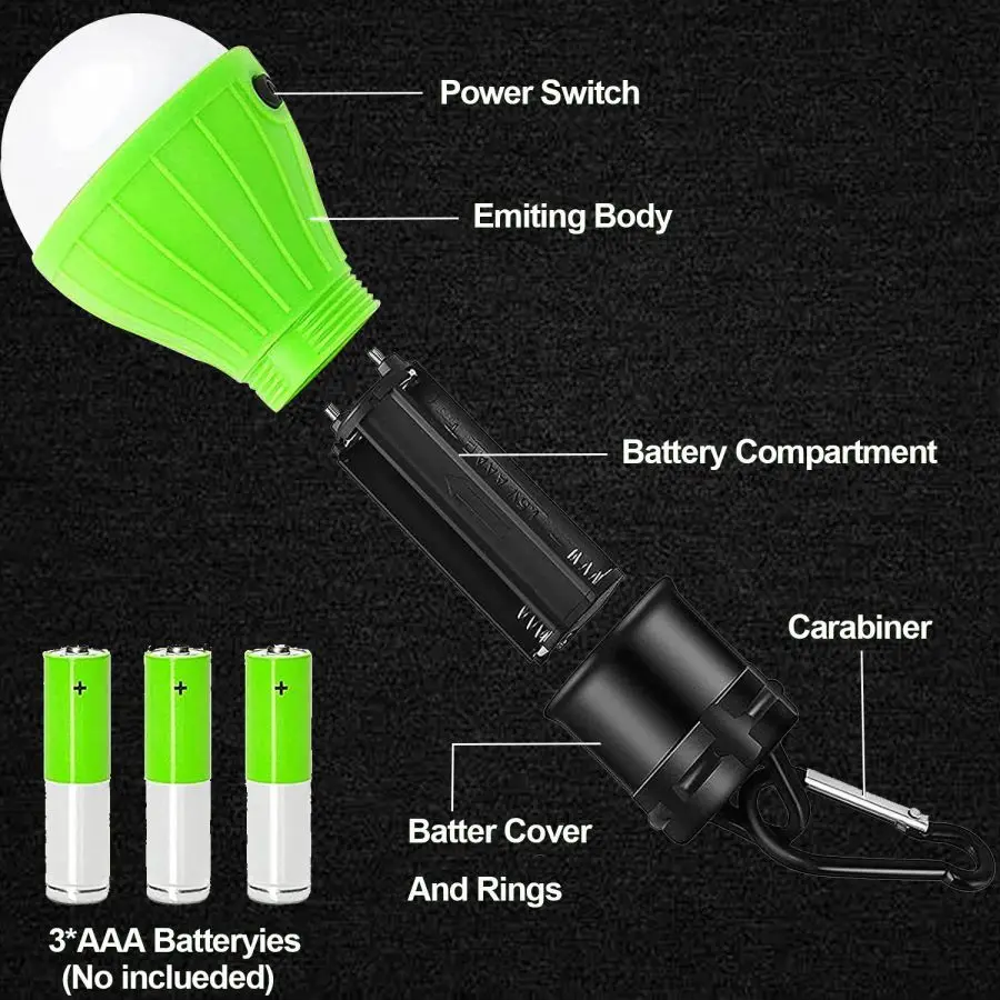 LED Camping Lights Tent Lamp P – Power Outage Light Bewertung und Preis