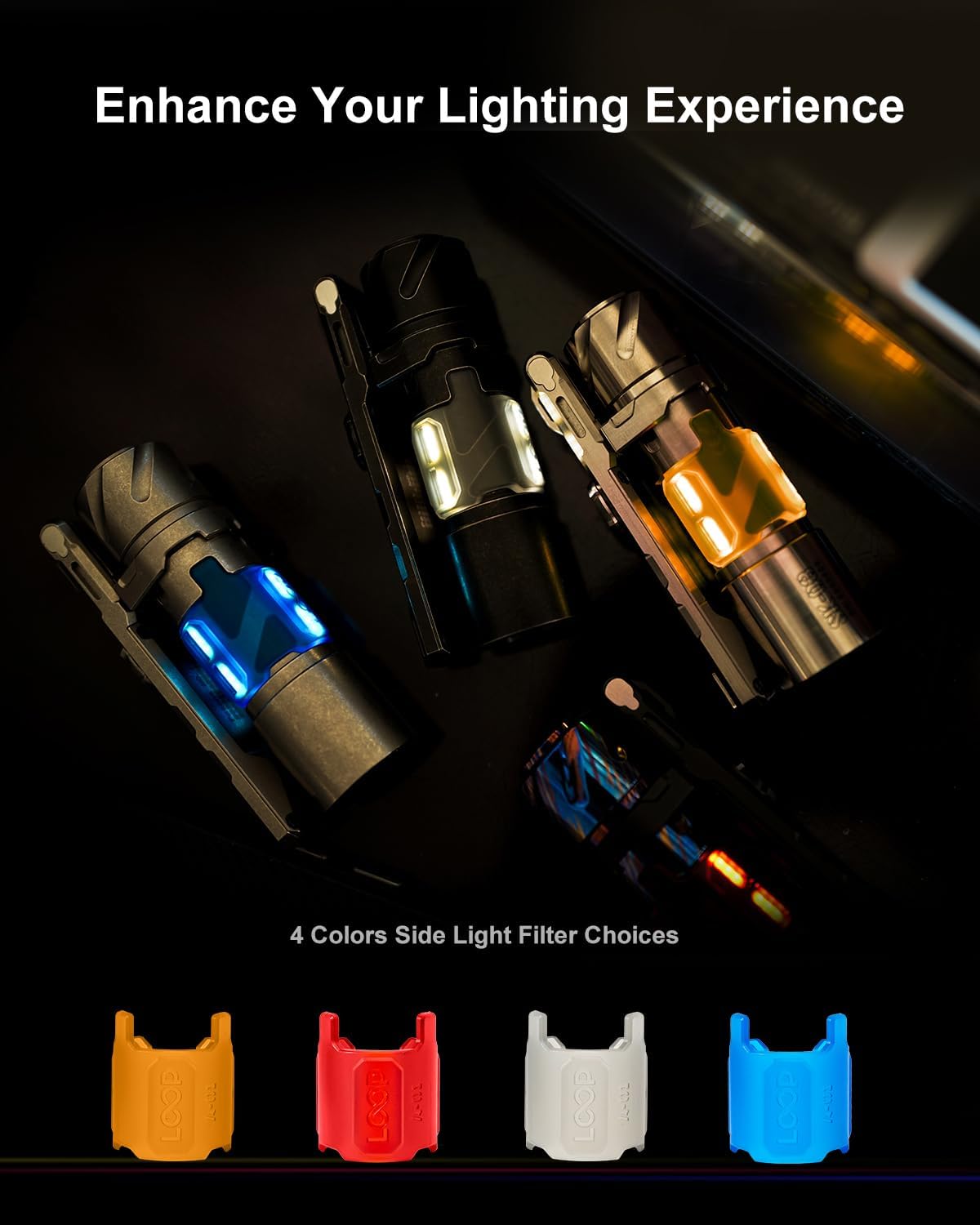LOOP GEAR SK03 1000LM EDC Flas – Power Outage Light Bewertung und Preis