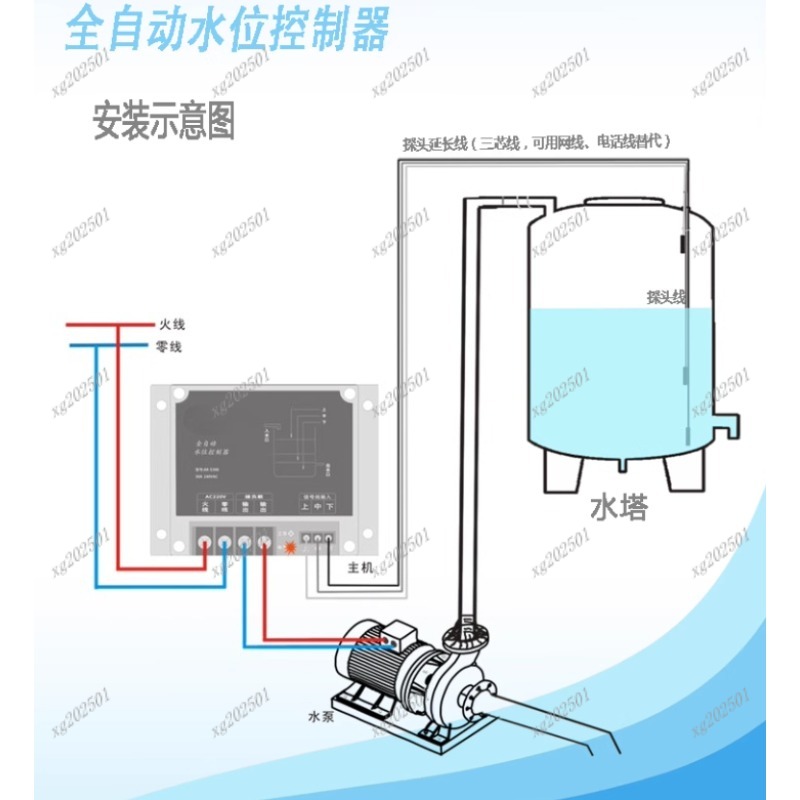 Automatic Electronic Float Typ – Pool Alarm Float Bewertung und Preis