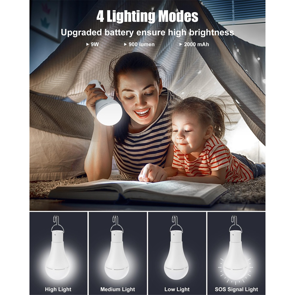 ONCE USB Rechargeable Light Bu – Power Outage Light Bewertung und Preis