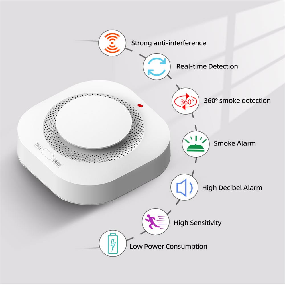 433MHz Wireless Smoke Detector – Smoke Detector Interconnected Bewertung und Preis