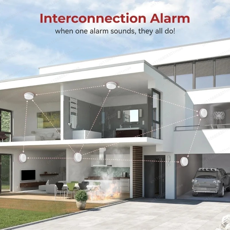 High quality-8pack,Hardwired I – Smoke Detector Interconnected Bewertung und Preis