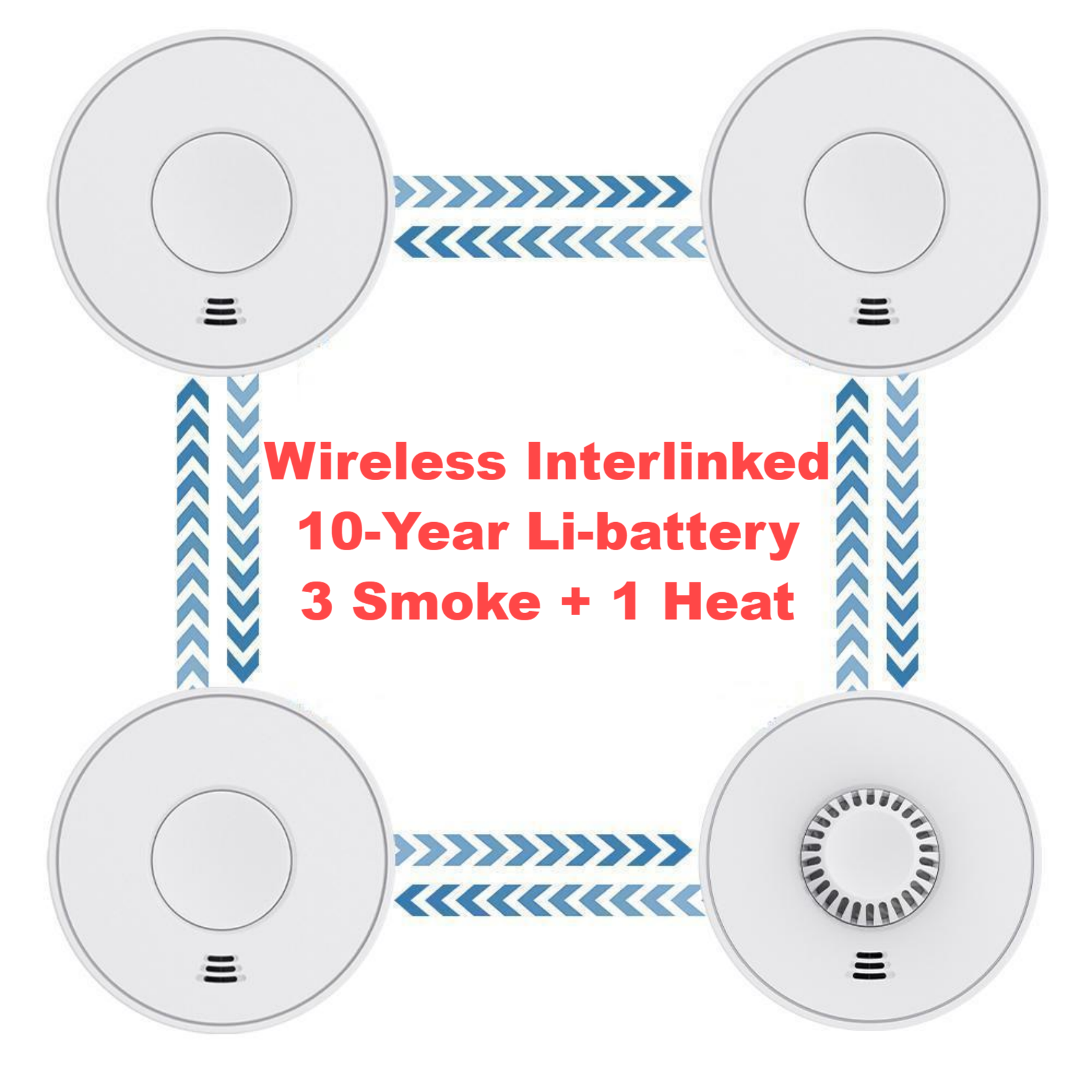 Wireless Interlinked Smoke and – Smoke Detector Interconnected Bewertung und Preis